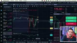 Stock Market Open Live & Crypto April 1, 2024