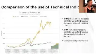 Autonomous Trading System using Reinforcement Learning by Melissa Tan