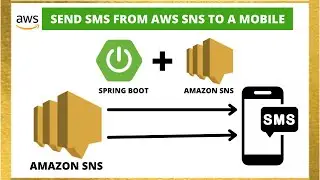 Send SMS from AWS SNS to a mobile | AWS Simple Notification Service | Spring Boot with Amazon SNS