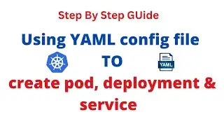 How To Create & Manage Kubernetes Components Using yaml - Declarative approach (Lesson 4)