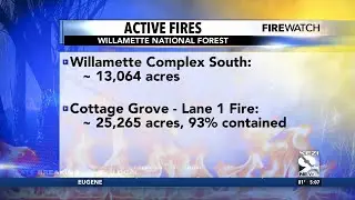 Wildfire containment increases over the weekend