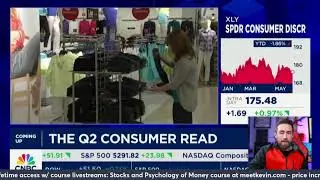 Stock Market Open Live & Crypto May 24, 2024