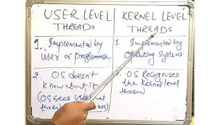 Threads | User Level Threads & Kernel Level Threads | Processes | Operating Systems