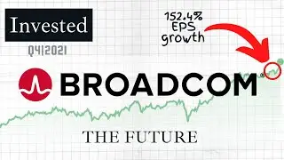 Broadcom: The Future | AVGO Stock | Invested