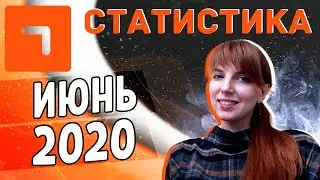 ВАСИЛИСА ГУСЕВА. Статистика прогнозов за июнь 2020.