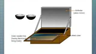 Solar Cooker