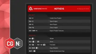 Substance Painter Hotkeys CHEAT SHEET