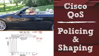 Cisco CCNA R&S v3 QoS Topics: Policing and Shaping