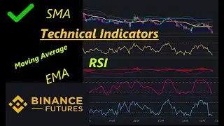 Binance Futures Technical Indicator : How to use technical indicators for bitcoin trading