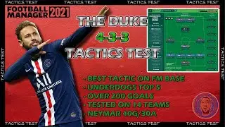 SCORED OVER 200 GOALS | THE BEST TACTIC ON FM BASE | THE DUKE 4-3-3 | FM21 TACTICS TEST | TOOKAJOBS