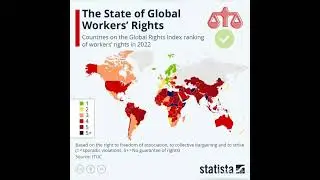 The state of Global Workers Rights! 