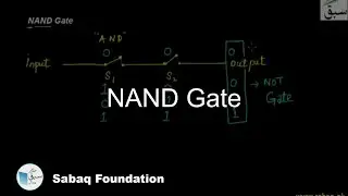 NAND Operation, Physics Lecture | Sabaq.pk