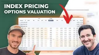 Understanding Index Futures Prices For Options Valuation | ORATS - Driven By Data Ep. 65