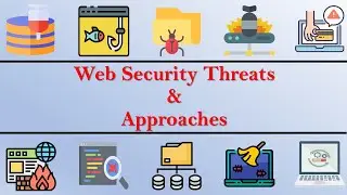 What is Web Security? | Purpose of Web security | Web Security Threats and Approaches