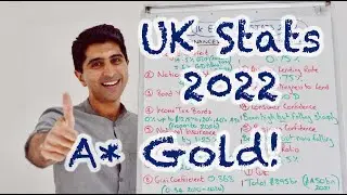 UK Economy Stats 2022 - A* Gold for Macro Exams!