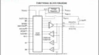 RS-232 & USB Transceiver