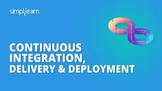 Continuous Integration, Delivery & Deployment | CI/CD Tutorial For Beginners | DevOps | Simplilearn