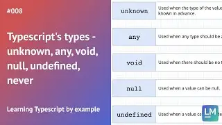 Typescript's types - unknown, any, void, null, undefined, never: Learning Typescript by example #008