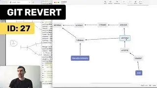 Что делает git revert? 3 примера. Как отменить последний коммит?