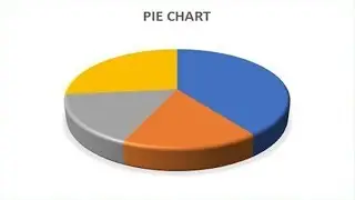 How to Create Pie chart in Microsoft Excel 2018