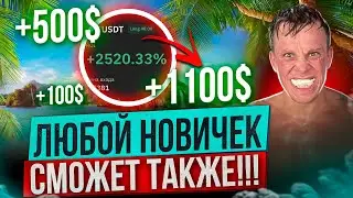 САМАЯ ПРОСТАЯ СТРАТЕГИЯ для НОВИЧКОВ +3.100$