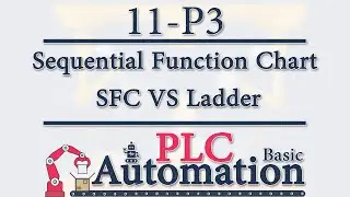 PLC Basic -11- SFC (Grafcet): SFC VS Ladder (Example 2) P3/18