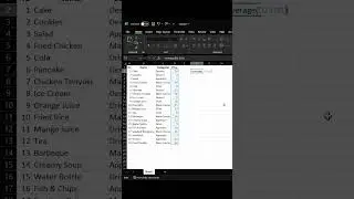 AVERAGE Formula in Excel | Excel Tutorial #excel #exceltips #exceltutorial