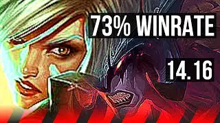 RIVEN vs AATROX (TOP) | 73% winrate, 7/1/0, Dominating | NA Grandmaster | 14.16