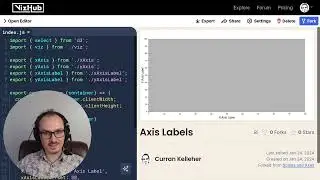 Axis Labels