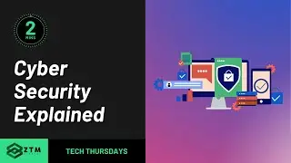 What is Cybersecurity? | Cybersecurity Explained in 2 Minutes For BEGINNERS.