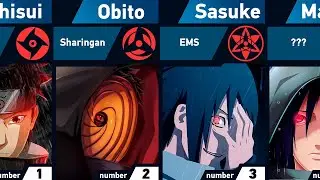 All Sharingan Users | Naruto and Boruto