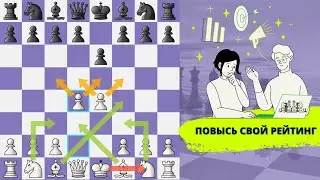 Игра с рейтингом до 800. Партия за 10 минут. Повысь свой рейтинг в шахматах