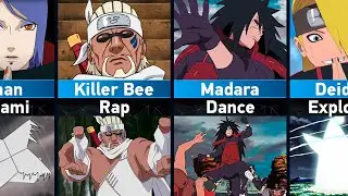 Talents of Naruto Characters