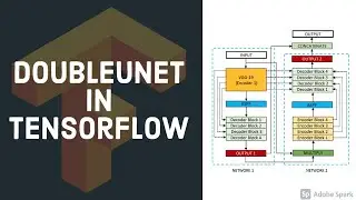 DoubleUNET Implementation in TensorFlow using Keras | Semantic Segmentation | Deep Learning