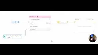 Postman Flows How To: Generate a Picture in an API workflow!