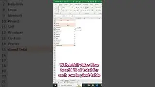 How to add % of total for each row in Pivot Table