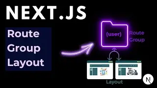 Next.js Route Group Layout | Route Group Layout in Next js | Next js Route Group Layouts Tutorial