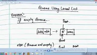 Queue Data structure implementation using linked list