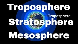 The Troposphere, Stratosphere, and Mesosphere | Layers of Earth's Atmosphere