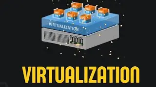 What is virtualization ? | Explained