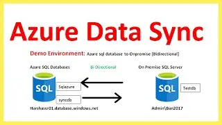 How To Configure Azure SQL Data sync (step by step)