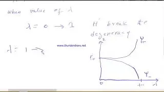 degenerate perturbation theory part 1 griffiths book page 263