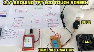 2.4 inch Arduino TFT LCD Touch Screen Home Automation System