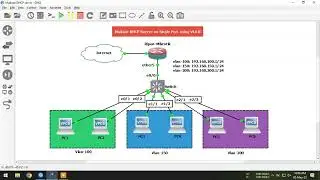 Multiple dhcp server on single port using vlan on mikrotik