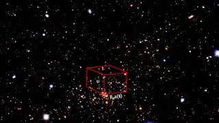 Classroom Aid - Cosmic Scale Factor