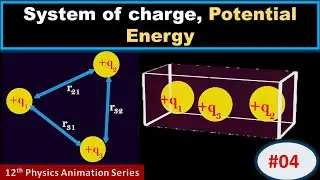 Electric Potential Energy of Multiple Charges - Class 12 Physics Concept