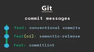 git commit message and Conventional Commits