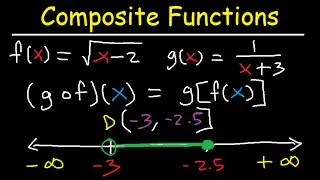 Composite Functions Domain Fractions & Square Roots / Radicals - Inverse Functions & Graphs