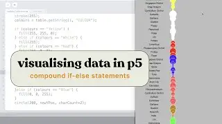 5.9 Drawing Data in p5.js | Part 5 (If-Else Statements)