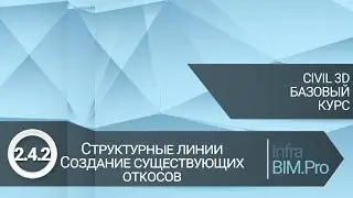 2.4.2 Структурные линии. Откосы